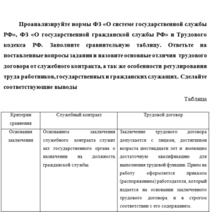 Право. Тема 11. СибУПК