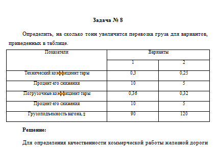 Логистика. Вариант 8. НГУЭУ — изображение 2