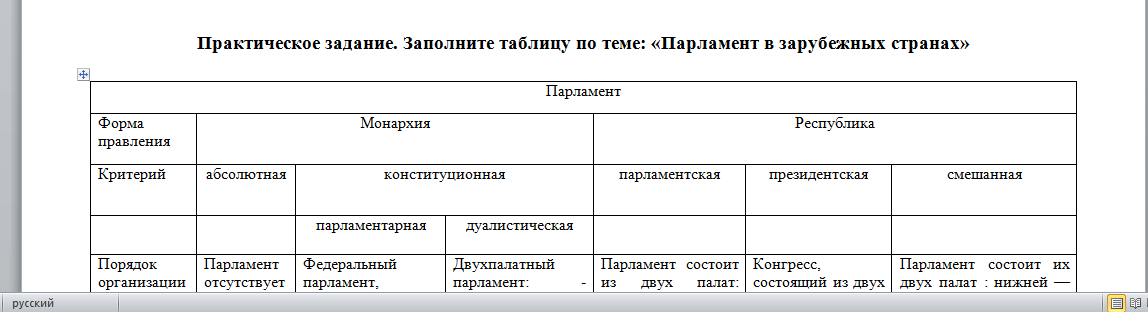 Конституционное право зарубежных стран. Вариант 2. НГУЭУ — изображение 2
