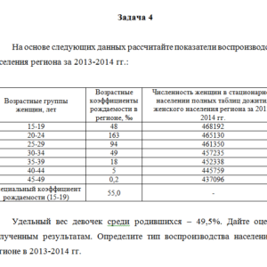 Демография. Задача