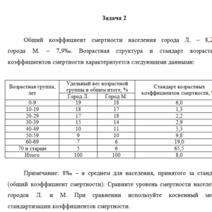 Демография. Задача