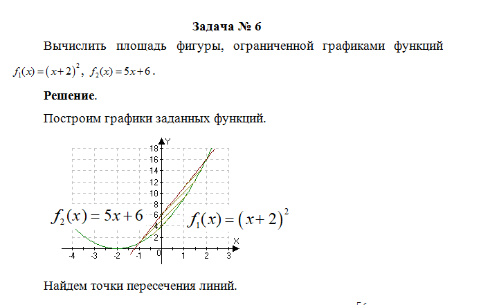 Математический анализ. Вариант 6. НГУЭУ — изображение 7