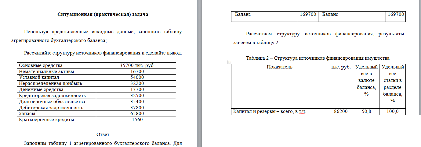 Корпоративные финансы. Задача