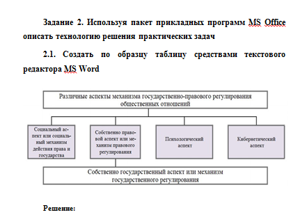 Информатика. Вариант 1. НГУЭУ — изображение 2