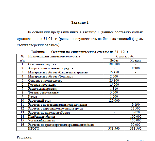Финансовая отчетность. Вариант 8. НГУЭУ. — изображение 2