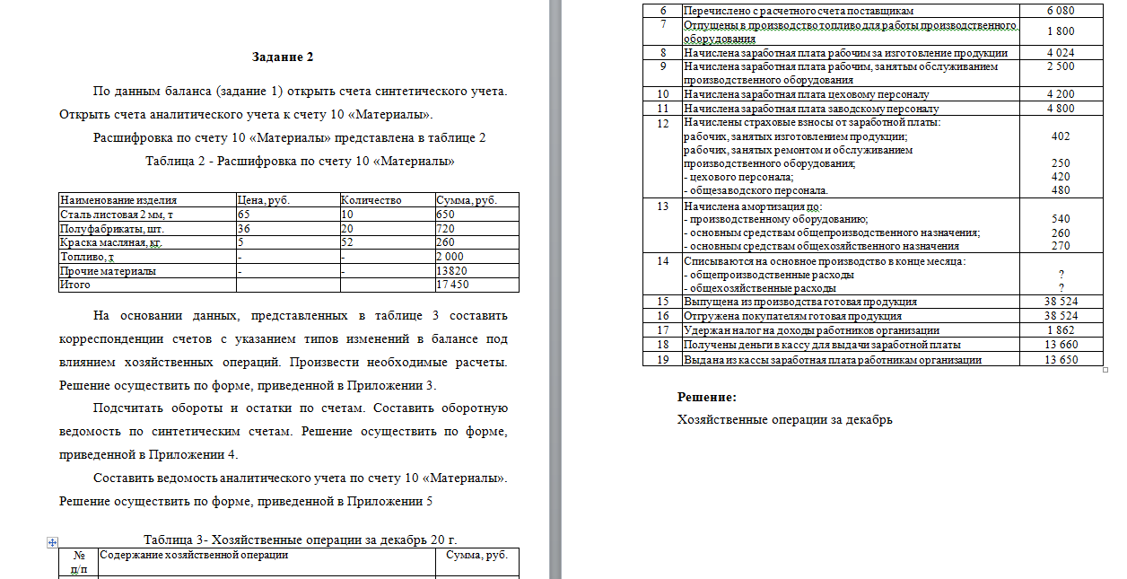 Финансовая отчетность. Вариант 8. НГУЭУ. — изображение 3