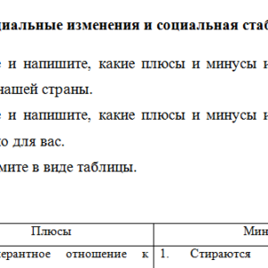 Социология. ТК-12. СибУПК.