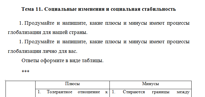 Социология. ТК-12. СибУПК.