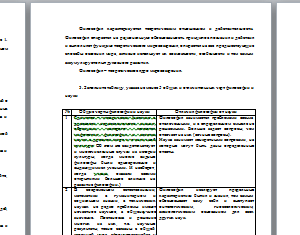 Философия. ТК 1. Вариант 2. СибУПК