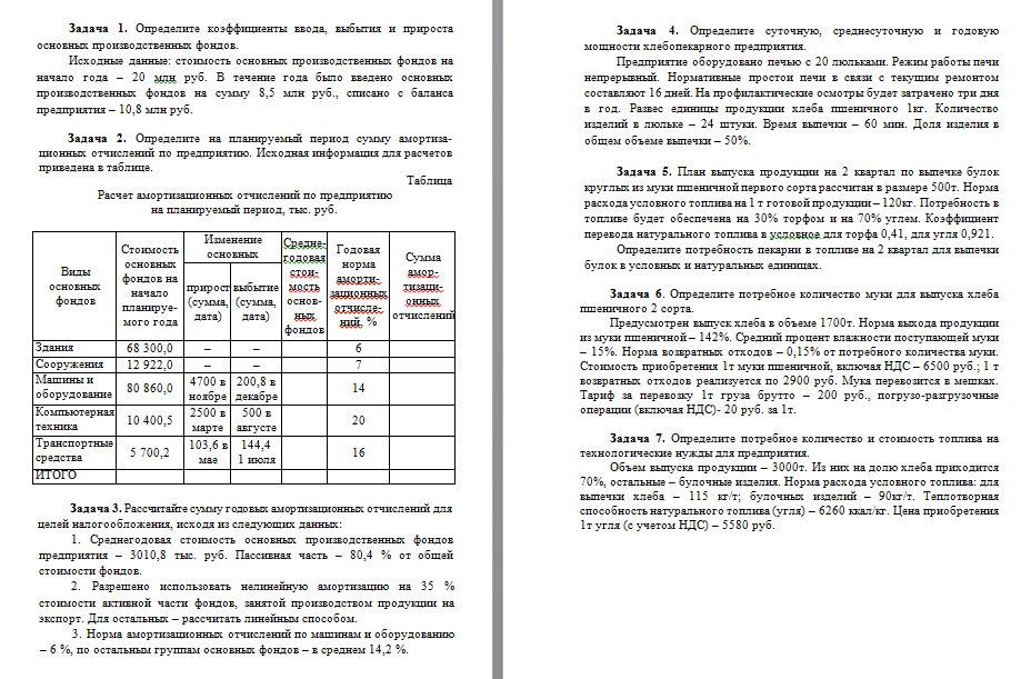 Экономика организаций. ТК 4. СибУПК