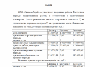 Бухгалтерский учет в строительстве. Задача.