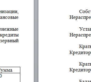 Финансовая политика организации. ТК 12. СибУПК.