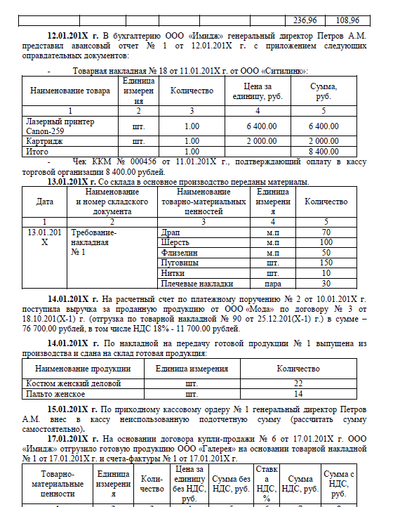 Лабораторный практикум по бухгалтерскому учету. Часть 2. Вариант 7. НГУЭУ. — изображение 2