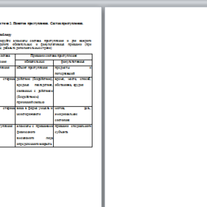 Уголовное право. Задание.