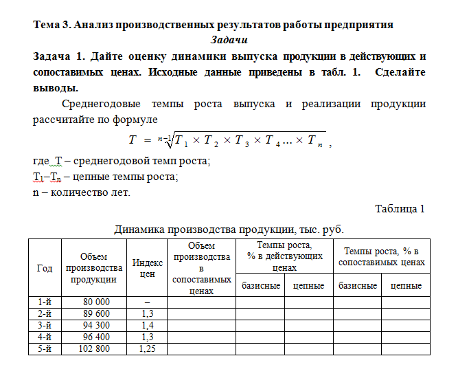 Экономический анализ. Задание к теме 3. СибУПК.