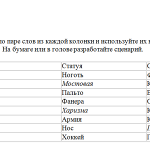 Протокольная практика. СибУПК.