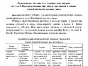 Менеджмент в некоммерческих организациях. СибУПК.