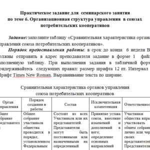 Менеджмент в некоммерческих организациях. СибУПК.