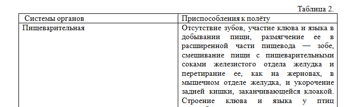 Зоология. Лабораторная работа. — изображение 2