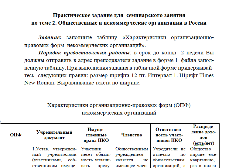 Менеджмент в некоммерческих организациях. СибУПК.