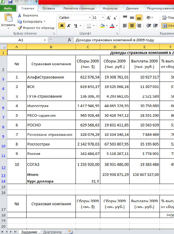 Информатика. Вариант 3. НГУЭУ. — изображение 3