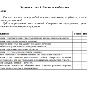 Социология. Задание к теме 9. СибУПК.