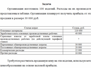 Бухгалтерский управленческий учет. Задача.