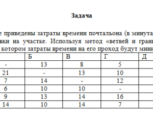 Математические методы в экономике. Задача.