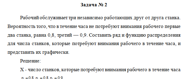Теория вероятностей и математическая статистика. Вариант 4. НГУЭУ. — изображение 2