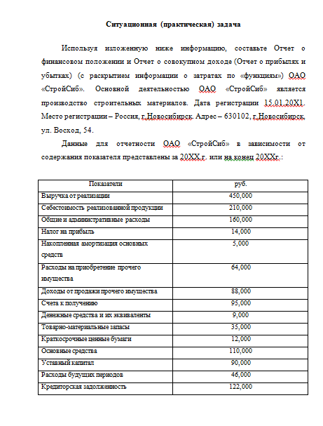 Международные стандарты финансовой отчетности. Задача