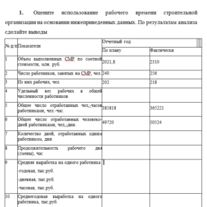 Управленческий анализ. Задание 5. СибУПК.