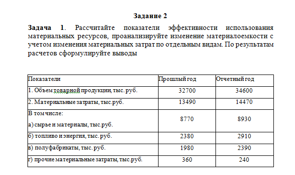 Управленческий анализ. Задание 2. СибУПК.