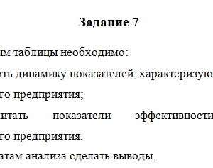 Управленческий анализ. Задание 7. СибУПК.