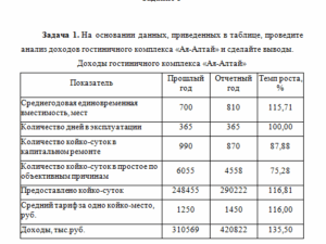 Управленческий анализ. Задание 8. СибУПК.