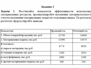 Управленческий анализ. Задание 2. СибУПК.