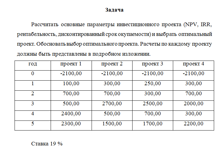 Инвестиционное проектирование и развитие территории. Задача. НГУЭУ.