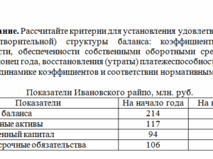 Анализ и прогнозирование банкротства. Задание к теме 3. СибУПК.