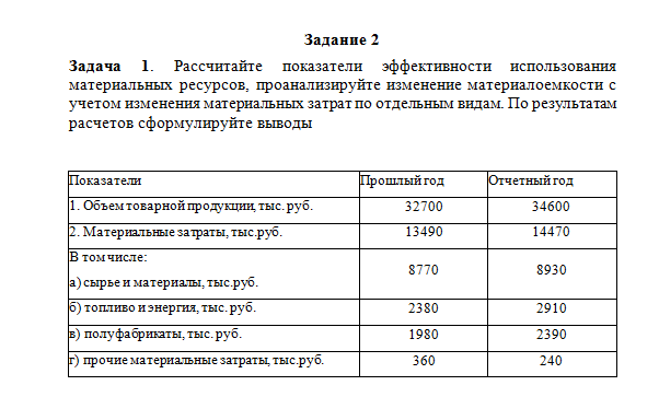Управленческий анализ. Задание 2. СибУПК.