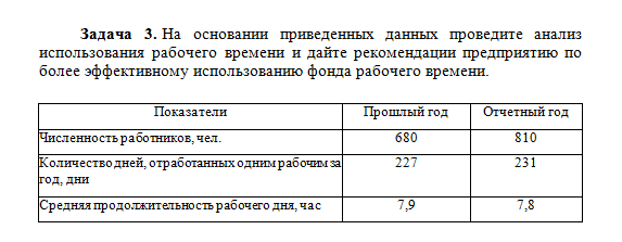 Управленческий анализ. Задание 2. СибУПК. — изображение 3