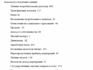 Основы экономической теории. Задача.