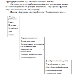 Исследование систем управления. Задание 1. СибУПК.