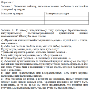 Культура и межкультурные взаимодействия в современном мире. Задание к теме 3. СибУПК.