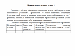 Психология развития и саморазвития. СибУПК.