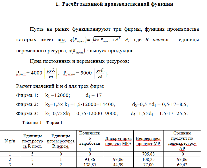 Теория отраслевых рынков. Вариант 3. НГУЭУ. — изображение 2