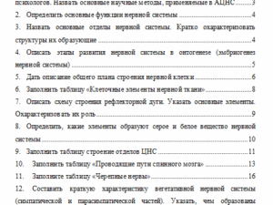 Анатомия ЦНС. Контрольная работа.