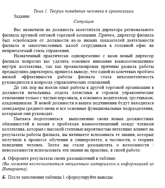 Организационное поведение. Задание к теме 1. СибУПК.