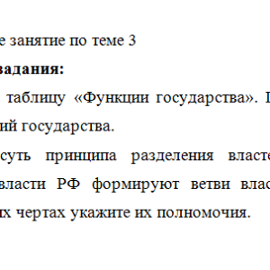 Нормативно-правовые и этические основы... Практическое задание по теме 3. НГПУ.