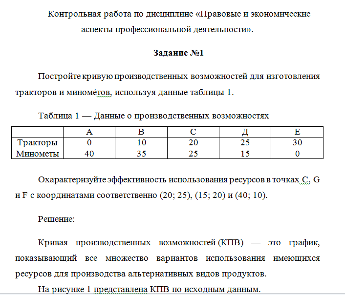 Правовые и экономические аспекты профессиональной деятельности. Контрольная работа.