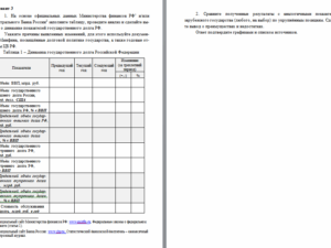 Финансы и кредит. Задание к темам 1-3.  Вариант 3. СибУПК.