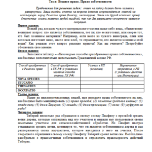 Римское право. Задание 1. СибУПК.